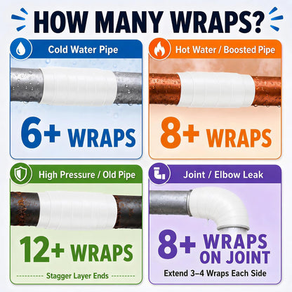 Self Fusing Silicone Tape 2 Rolls Flex Seal Tape 1 Inch x 10 Feet | Waterproof Hose Repair Tape, Silicone Rubber for Plumbing, Pipe Leak Seal, Rescue Tape, Outdoor Coax And Tool Fixation