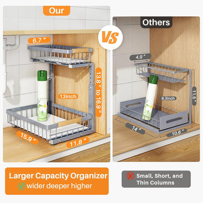 PXRACK Under Sink Organizer, Adjustable Height, 2 Tier Pull Out Under Cabinet Organizer, Slide Out Thickened Metal Under Sink Storage for Kitchen Bathroom Laundry Pantry Cabinet, White, Large-2-Pack