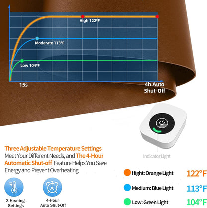 Heated Desk Pad Mouse Pad - Heated Desk Mat - Warm Desk Pad - 3 Levels Heating & 4 Hours Auto Shut-Off, PU Leather Mouse Pad - 31.5 x 13 inch(Dull Black)