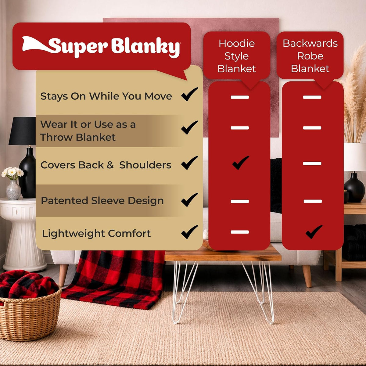 Super Blanky Wearable Blankets for Women & Men, Dorm Room Essentials, Gift for Her, Gifts for Women, Wife Birthday Gift Ideas