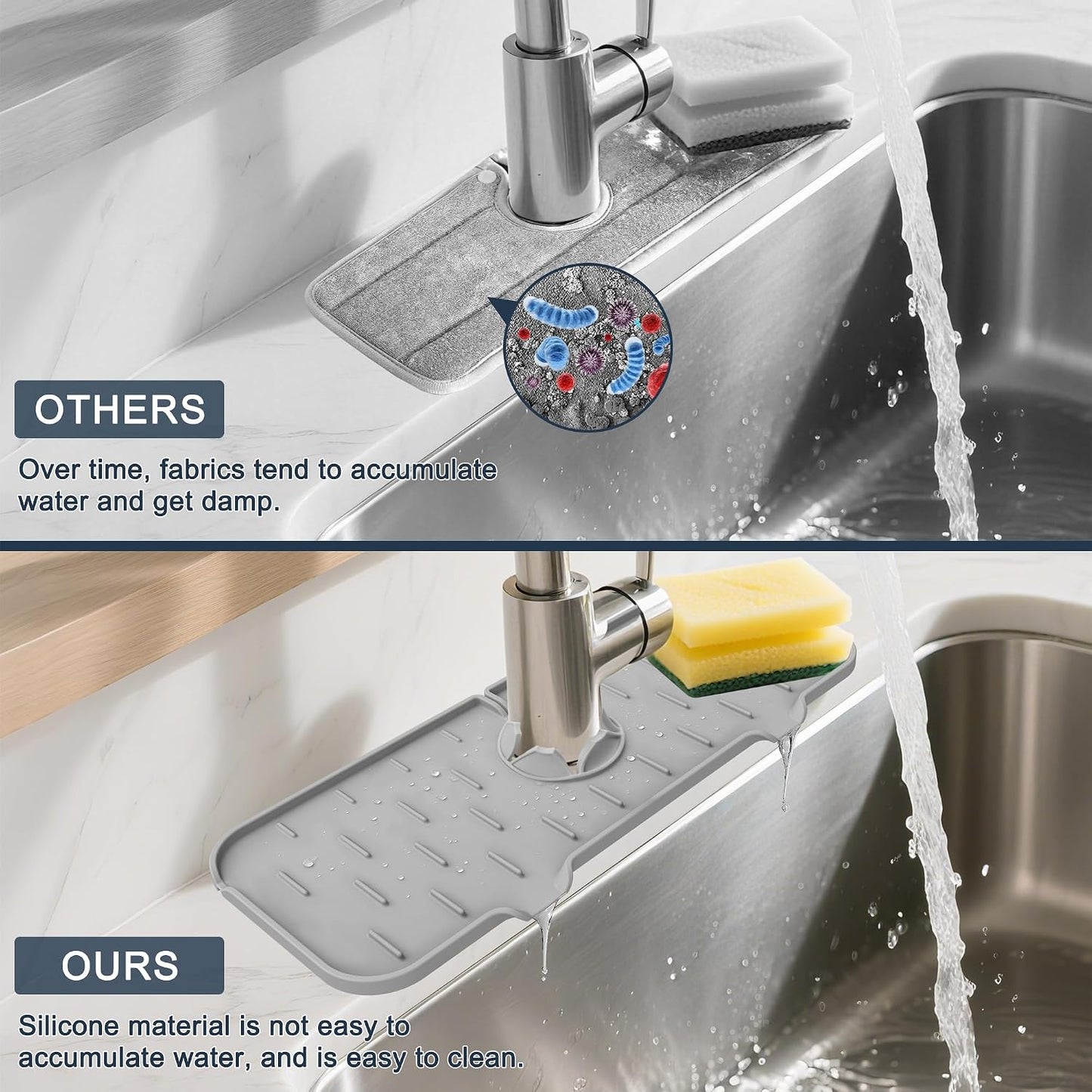 Kitchen Sink Splash Guard Silicone Faucet Mat for Kitchen Sink Grey | Sink drain pad behind faucet, Sink rubber mat around faucet guard & draining mat, bathroom sink protector Water Catcher Mat