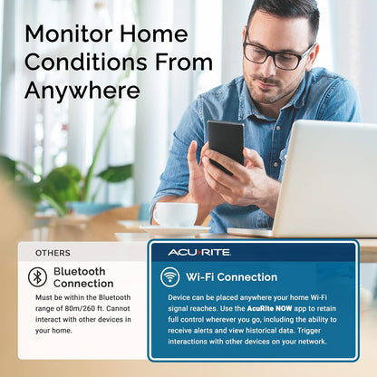 AcuRite Digital Indoor Thermometer and Hygrometer, Classic