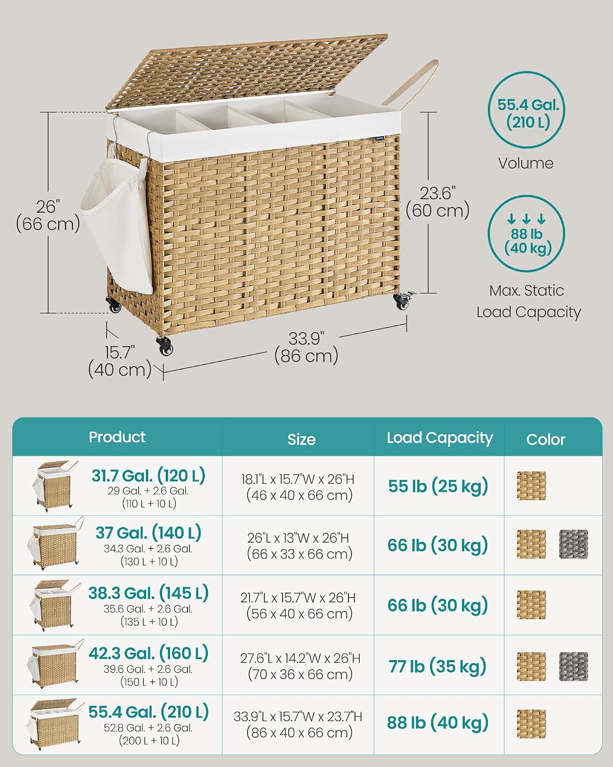 SONGMICS Laundry Hamper with Lid, 42.3 Gallons (160 L), Rolling Laundry Basket with Wheels, 3-Section Synthetic Rattan, Removable Liner, Bedroom, 29.9 x 13 x 26 Inches, Natural ULCB365N01