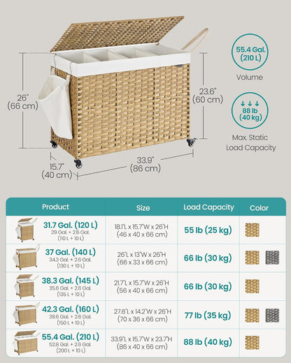 SONGMICS Laundry Hamper with Lid, 42.3 Gallons (160 L), Rolling Laundry Basket with Wheels, 3-Section Synthetic Rattan, Removable Liner, Bedroom, 29.9 x 13 x 26 Inches, Natural ULCB365N01