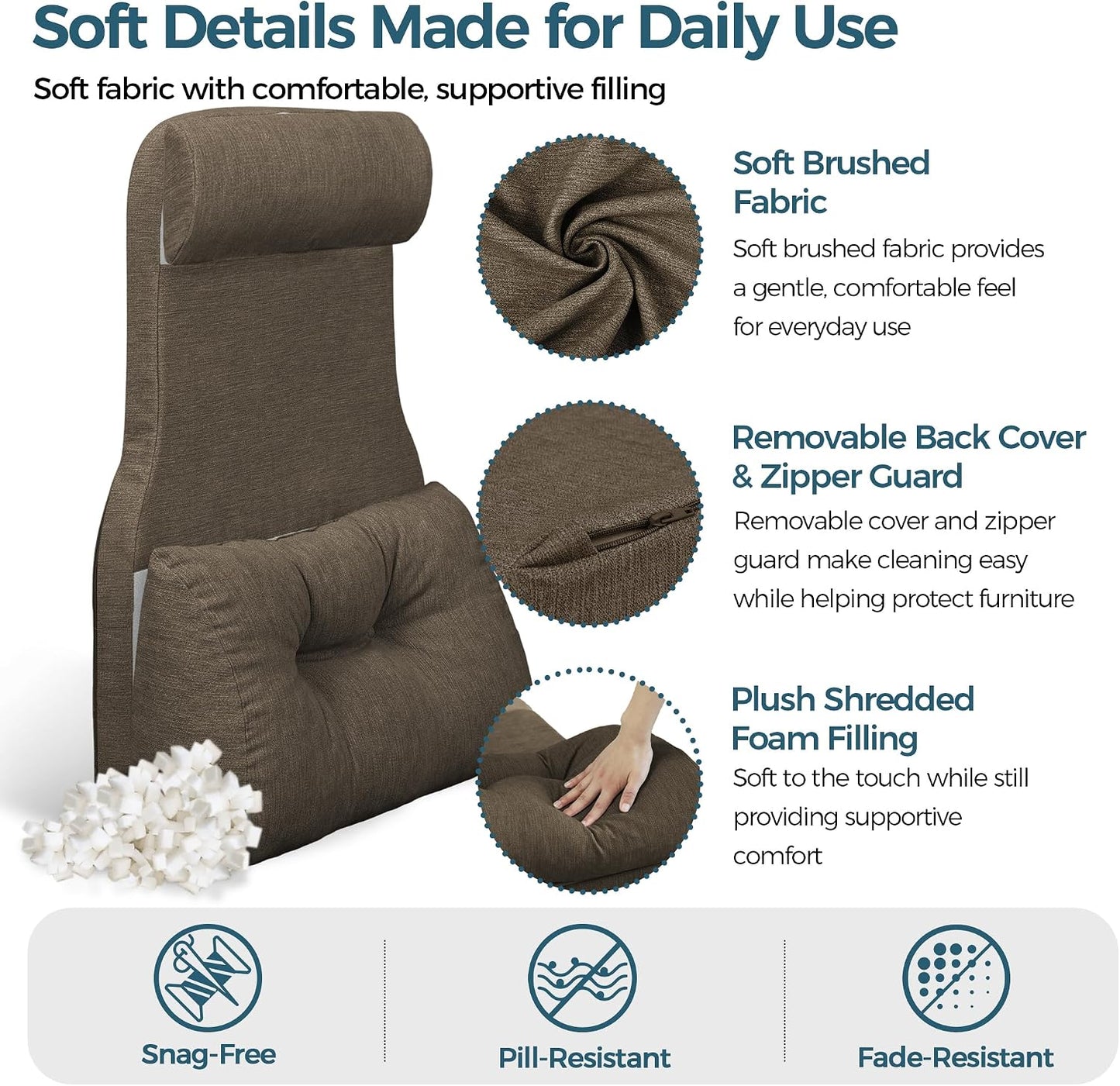Shinnwa Adjustable Lumbar Support Pillow for Recliner with Headrest | Self-gripping fabric,Shredde memory foam Back Support Pillow with Headrest, Lower Back Pillow for Chair and Couch