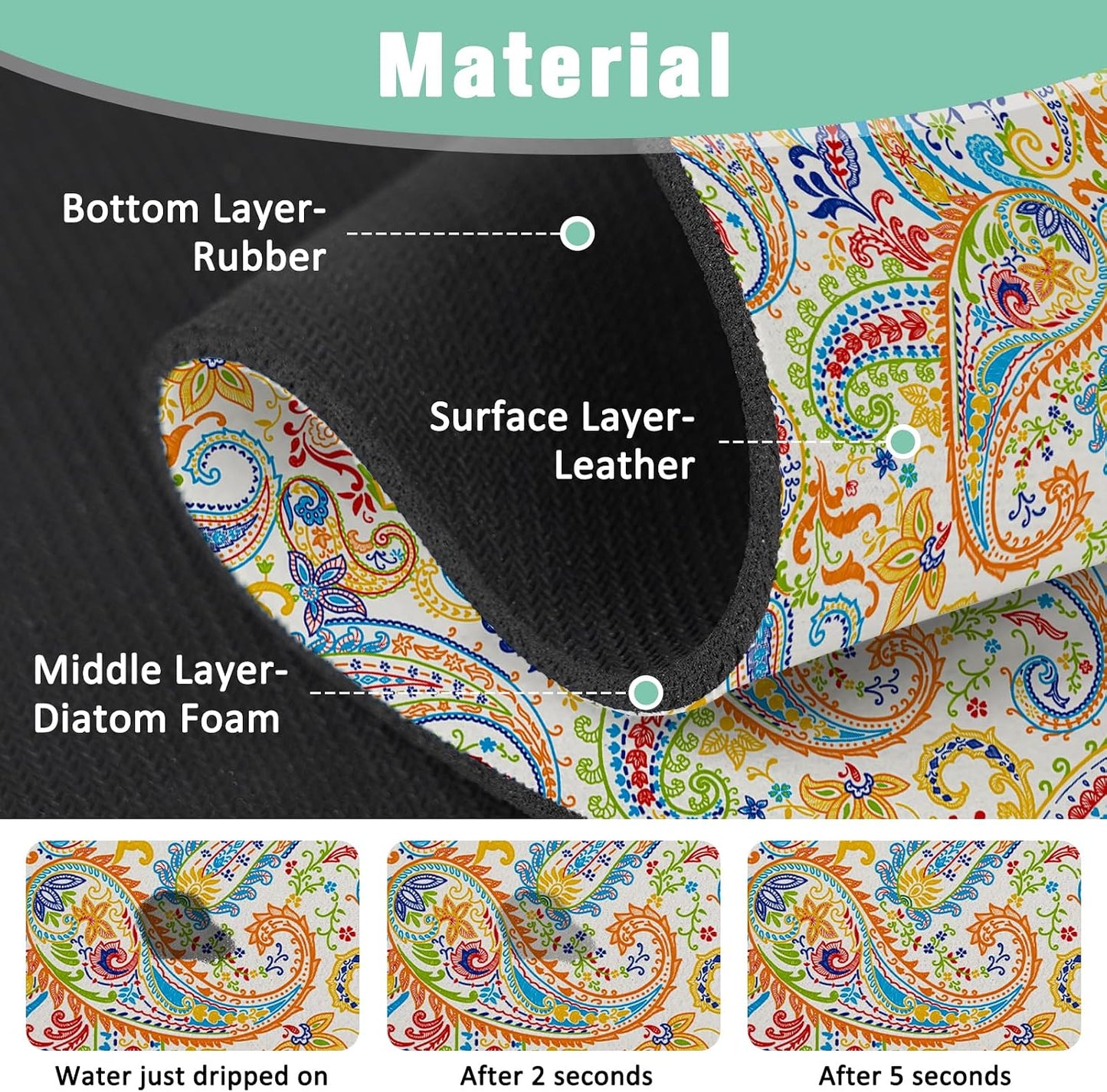 Kitchen Sink Splash Guard Faucet Mat 24" X 5.5" Tropical Leavesl Absorbent Fast Drying Mat Faucet Draining Mat Sink Splash Guard Behind Faucet Drip Catcher for Kitchen Bathroom