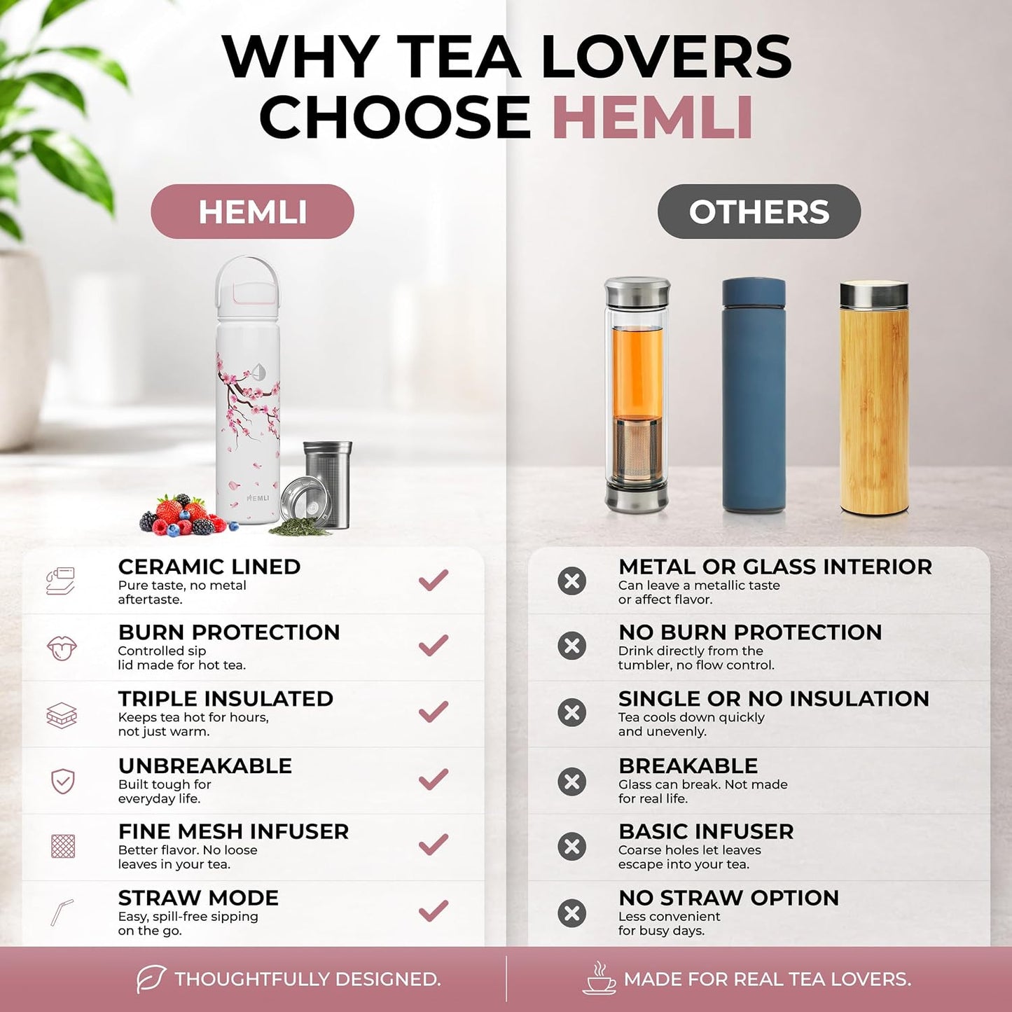 22 oz Ceramic Lined Tea Infuser Travel Tumbler, Micro-Mesh Stainless Steel Infuser, Pure Taste Ceramic Interior, Triple Insulated 12hr Hot Cold, Dual Sip & Straw Lid, Scratch-Resistant