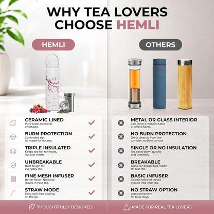 22 oz Ceramic Lined Tea Infuser Travel Tumbler, Micro-Mesh Stainless Steel Infuser, Pure Taste Ceramic Interior, Triple Insulated 12hr Hot Cold, Dual Sip & Straw Lid, Scratch-Resistant