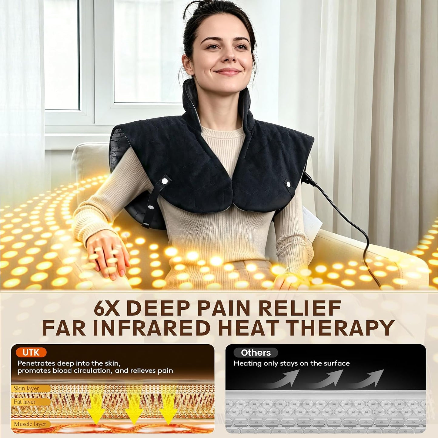 Far Infrared Heating Pad for Neck Shoulder and Back - 6X Deeper Pain Relief of Chronic Pain in Seniors, Dual Carbon Fiber 30s Fast Heating, 8 Heat Options 4H Auto-Off, Gifts for Women Men, 24"x20"