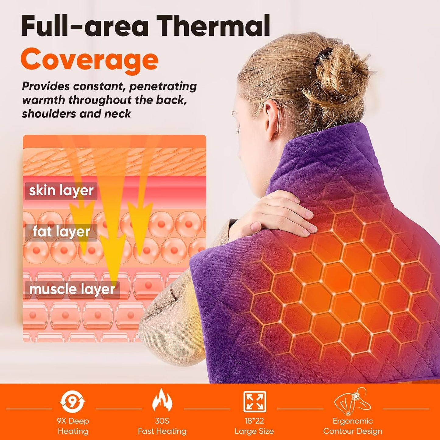 Weighted Heating Pad for Neck Shoulders and Back, Mothers Day Gifts for Mom Wife Grandma, Birthday Gifts for Women Men Dad, Instant Electric Heated Blanket with 9 Heat Options 4 Auto-Off Timer, Grey