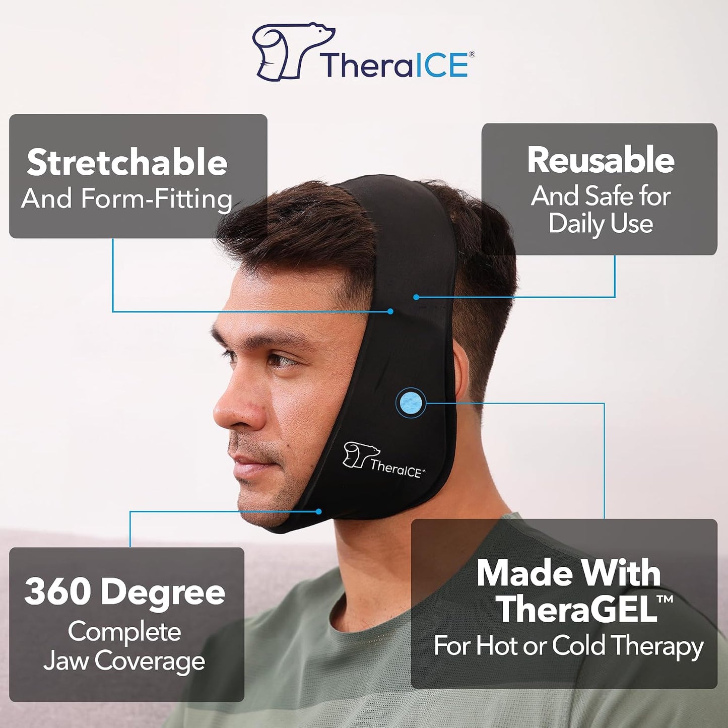 TheraICE Soft Wisdom Teeth Recovery Ice Pack Face Wrap. TMJ Pain Relief Product. Dental Oral Surgery Ice Pack. Jaw Chin Tonsillectomy Head Facial Jaw Bra Stretchable Cold Gel. No Hard Insert-1 Size | No Hard Insert, Dental Oral Surgery Ice Pack forJaw