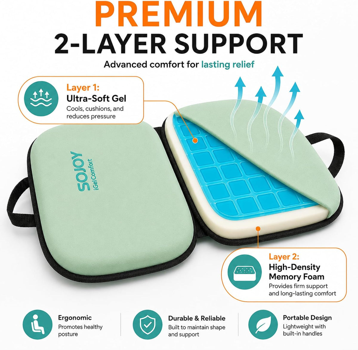 Sojoy iGelComfort 3 in 1 Foldable Gel Seat Cushion Featured with Memory Foam (A Must-Have Travel Cushion! Smart, Easy Travel Cushion) (Size: 18.5“ x 15" x 2")