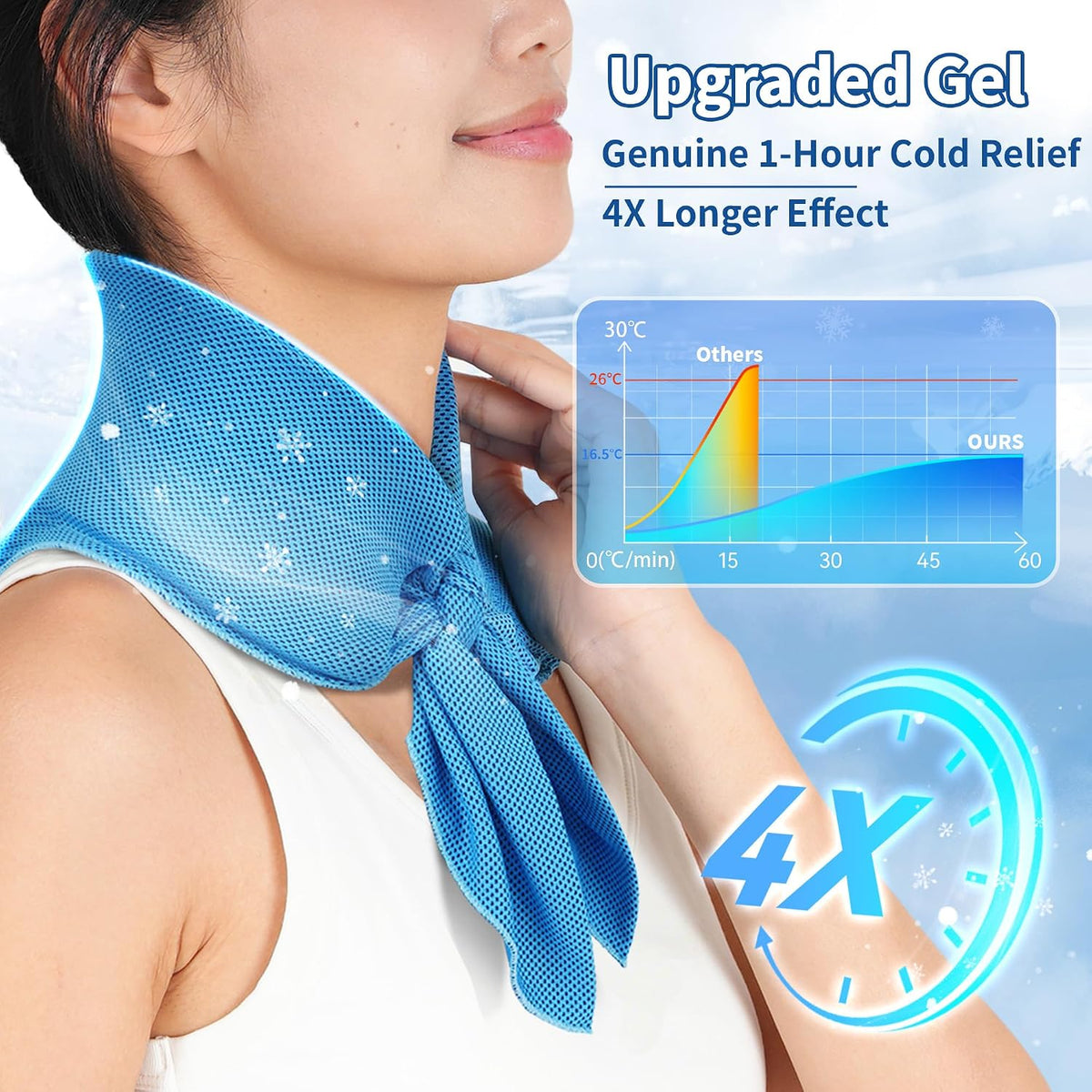Widened Cooling Neck Wraps Long Lasting Neck Ice Pack Wrap