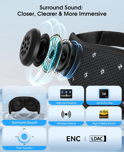 MUSICOZY Breathable Bluetooth Sleep Mask Headphones for Sleeping | Mesh Sleep Mask With Bluetooth 5.4 Audio, Soft Fabric And Comfortable Fit for Side Sleepers, Travel, Meditation and Rest