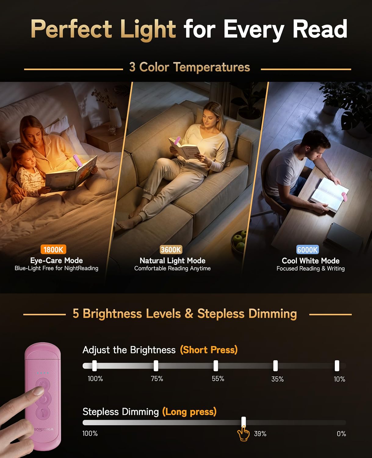 HIONXMGA Book Light Rechargeable, Eye-Care Clip on Reading Light for Books in Bed, 3 Color & Stepless Dimming, 140H Long Lasting Book Lights for Reading at Night, Gifts for Book Lovers(Black)