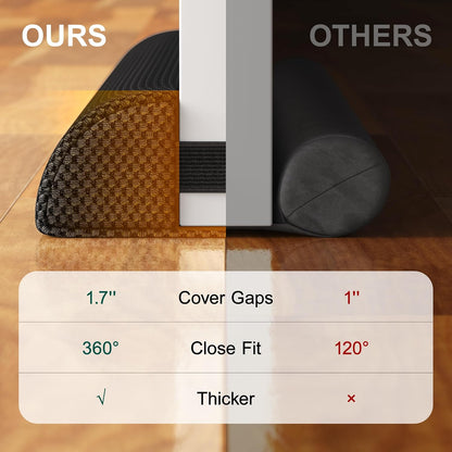 HADOR 30 Inch Door Draft Stopper, Fits 24-30" Doors, 0.5-1.7" Gaps, Gray | Double-Sided Under Door Gap Filler, Blocks Drafts, Dust, Light and Pet Hair, Easy Slide-On Fit, Machine Washable