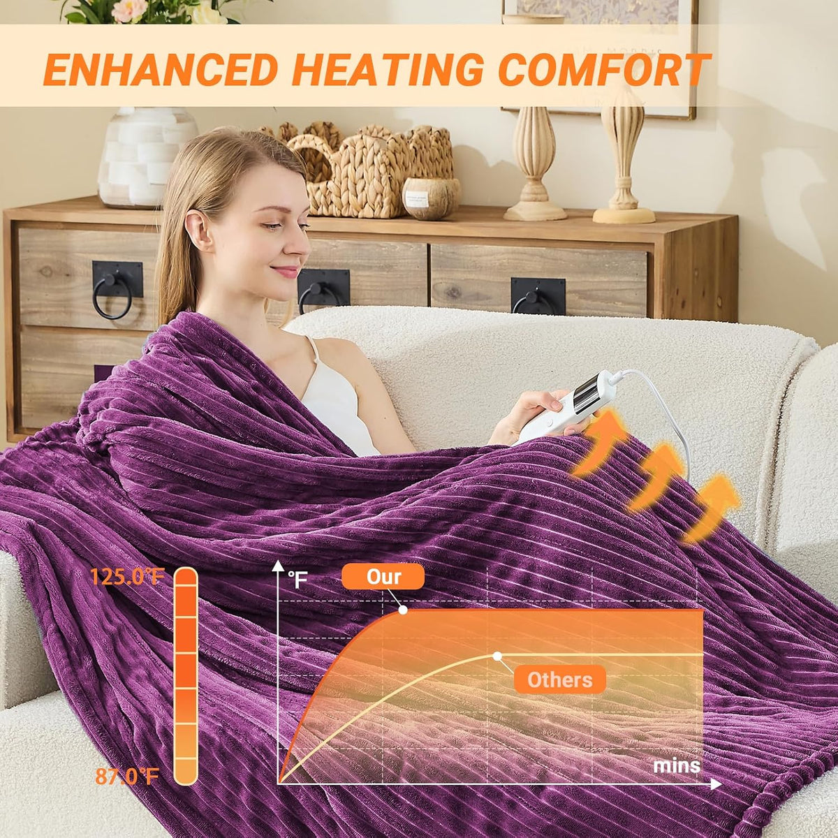 Heated Blanket Electric Throw, Soft Flannel Heating Blanket with 8 Hours Auto Off 10 Fast Heating Levels Machine Washable Sherpa Heated Blanket with Overheating Protection