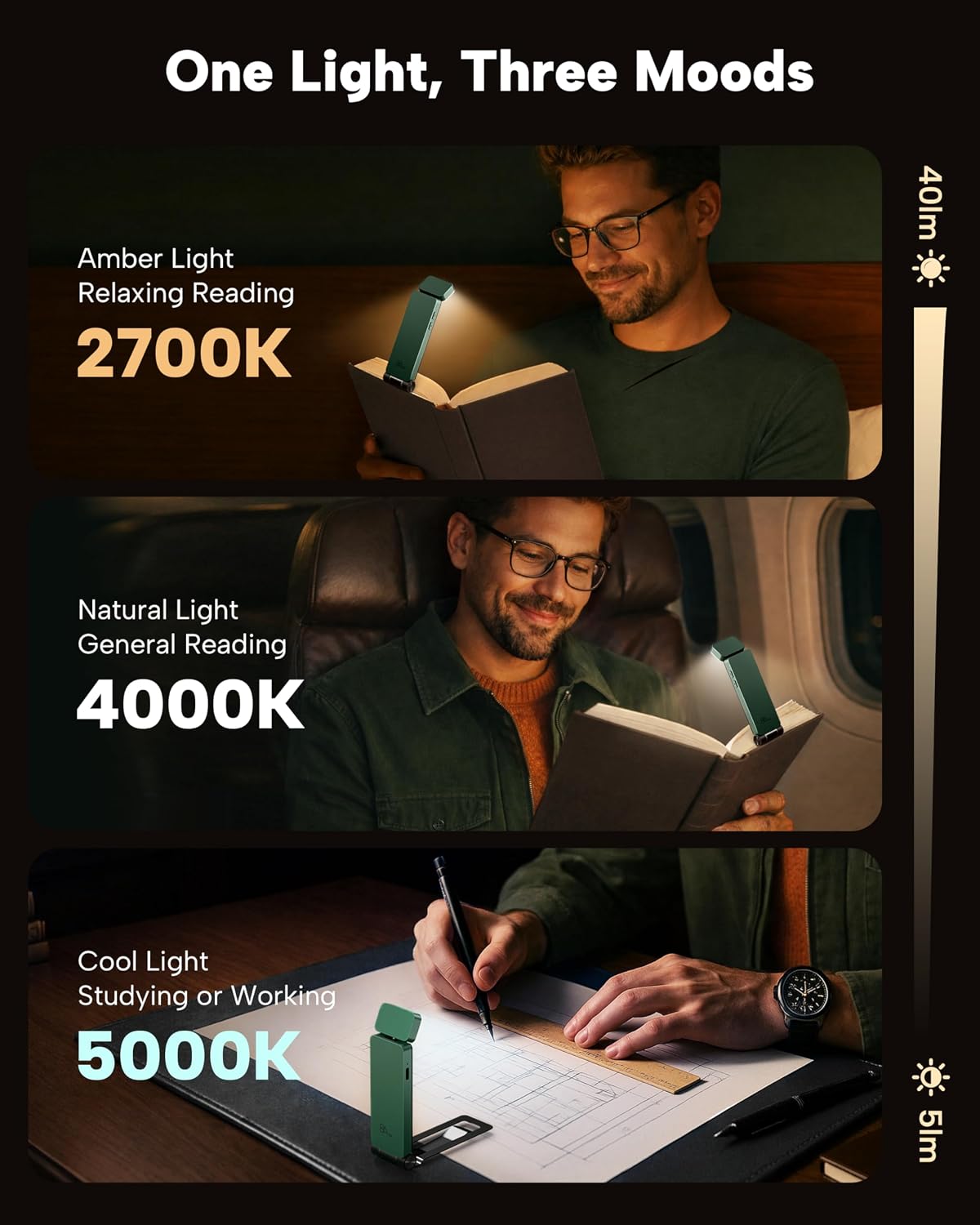 86lux Book Light, Rechargeable Clip-On LED Reading Light for Bed | 3 Color Temperatures with Stepless Dimming, Ultralight Bookmark Design for Book Lovers, Grey