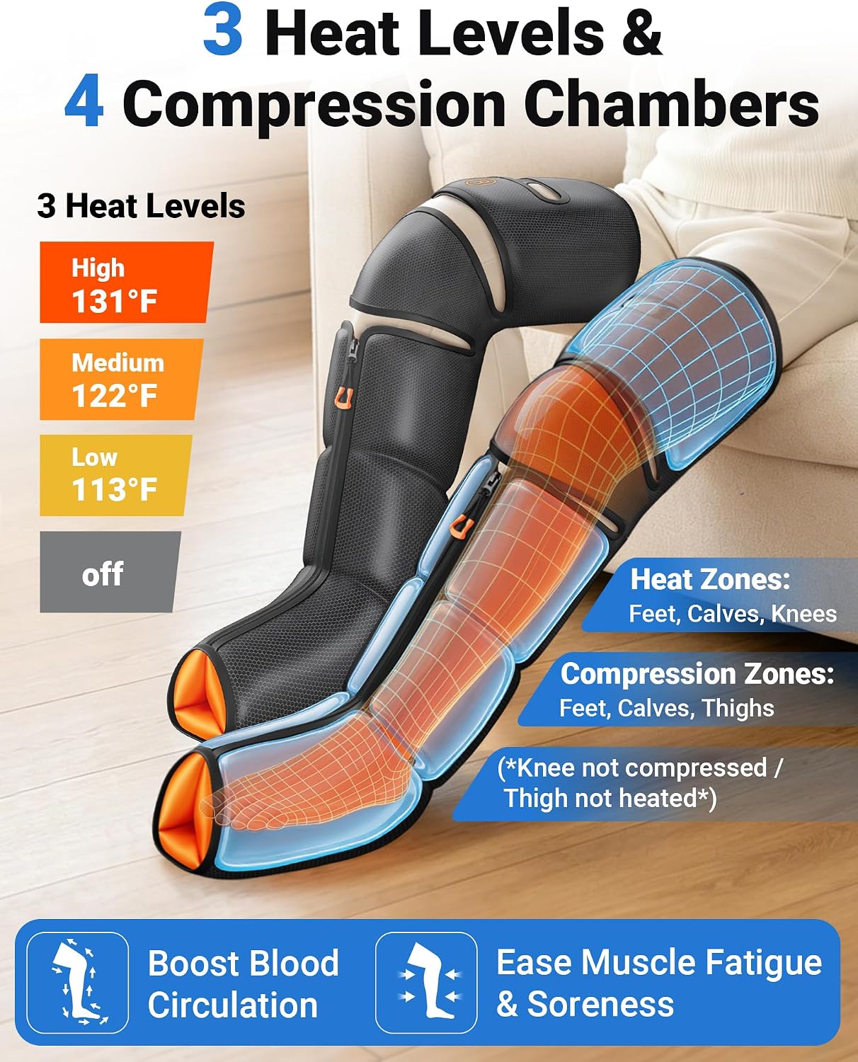 Leg Massager with Heat and Compression for Circulation Pain Relief | Sequential Air Compression Boots with Heated Knee, 9 Intensity , 6 Modes, 3 Heat, Foot Calf Thigh Massage, Pressure Sensor