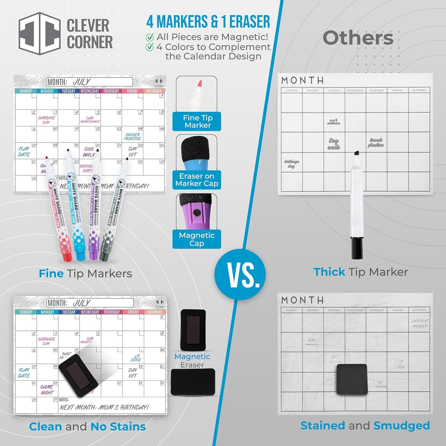 Dry Erase Magnetic Calendar for Refrigerator 16.5x13; 2 Wide Notepads; 4 Markers; Eraser - No Stain Monthly Fridge Calendar Whiteboard