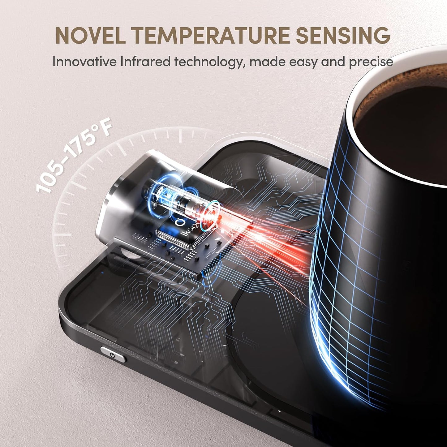 Coffee Cup Warmer & IKAGO Mug Set, 1℉ Precise Temp Control Mug Warmer | Auto Shut Off, Infrared Sensor, Dual Temp Display, ℉/℃ Optional, 15oz Mug with Spoon & Lid Included, Gifts for Men Women