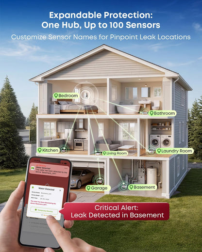 WiFi Water Leak Detector Kit, 2000ft Long Range, SMS App Email Alerts, 105dB Adjustable Alarm, Leak Severity Tracking, 5-Year Battery Life, 3 IP67 Water Leak Sensors for Home Basement Kitchen