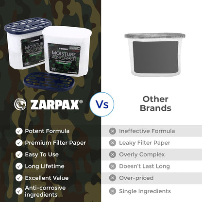 ZARPAX Moisture Absorber Activated Charcoal 10.5 oz/300g | Removes Moisture, Damp, Humidity & Odors | Odor Absorber | Moisture Trap for Bathroom, Closet, Kitchen & Small Spaces | Set of 4