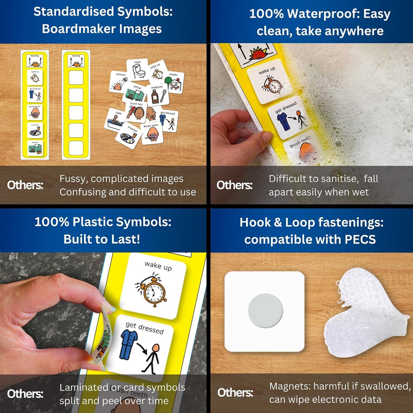 Morning Routine Chart, Visual Schedule for Kids with Autism/ASD (English) | Board 31 x 8 cm, 12 genuine Boardmaker symbols, 5 at once, 4.5 cm each, hook-and-loop, wipe-clean, PECS compatible