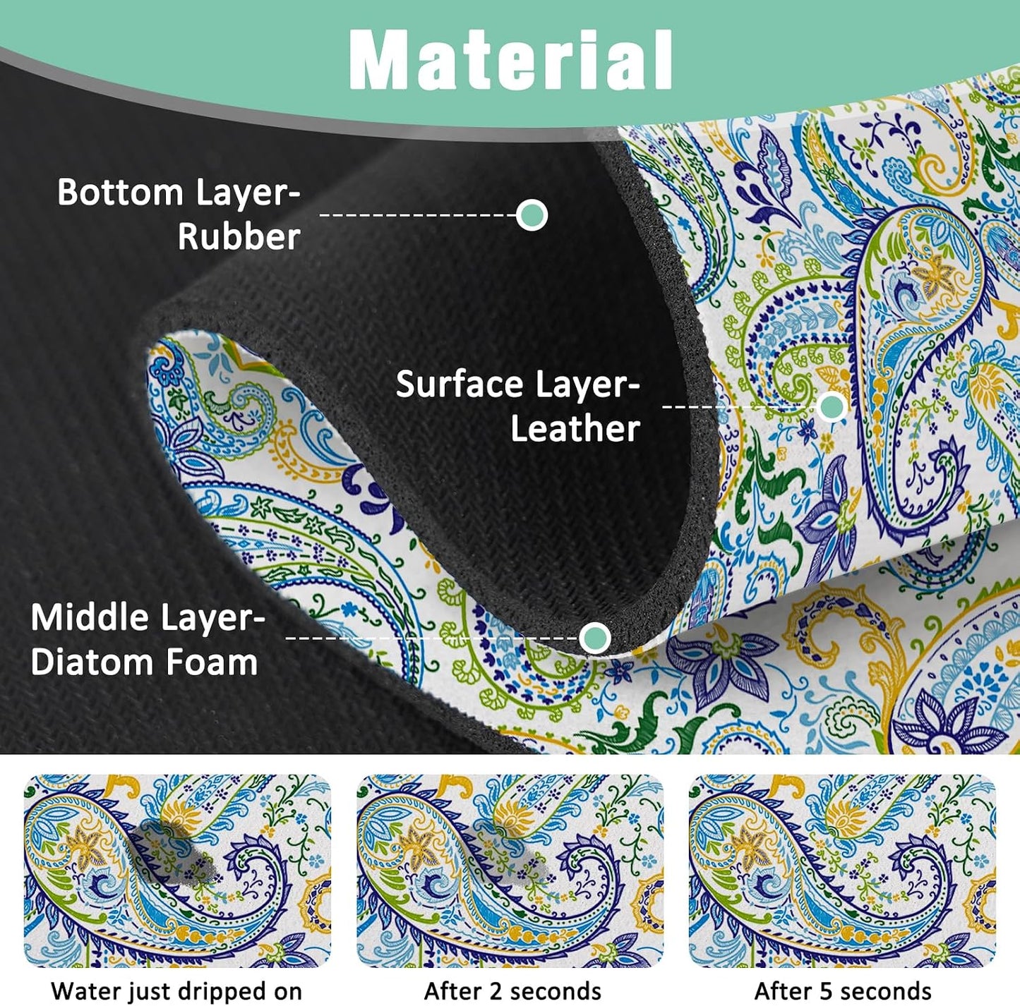 Kitchen Sink Splash Guard Faucet Mat 24" X 5.5" Tropical Leavesl Absorbent Fast Drying Mat Faucet Draining Mat Sink Splash Guard Behind Faucet Drip Catcher for Kitchen Bathroom