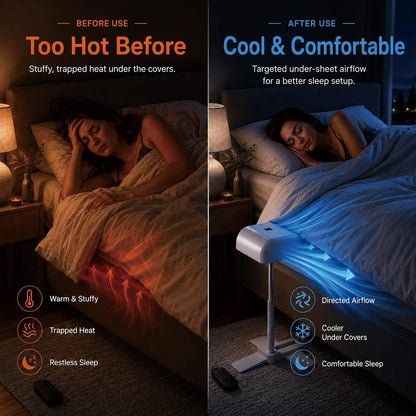 Under Sheets Cooling Fan, Rechargeable Cordless Bed Cooler for Under Blanket Use, 5-Speed Airflow with Remote Control, Adjustable Height Sleep System for Hot Sleepers (1p)