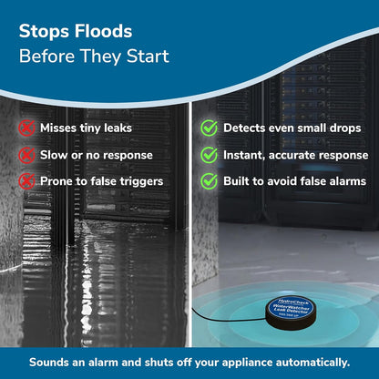 Water Sensor Alarm, Smart Water Leak Detector for Home & Basements | Made in THE USA | Automatic Flood Detectors and Water Alarm, Pure Water Capable (WaterWatcher)