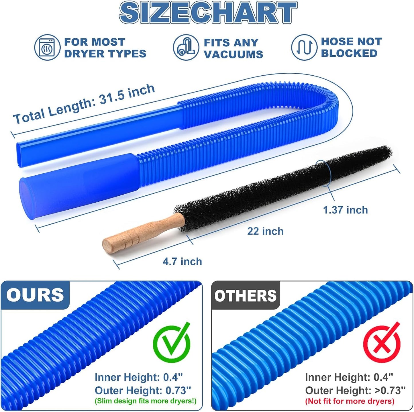 PetOde 2Pcs Dryer Vent Cleaner Kit Universal Vacuum Hose Attachment & Brush | Black Upgraded Flexible Hose for Smooth Airflow Without Whistling Noise, Fits Most Vacuums for Deep Cleaning