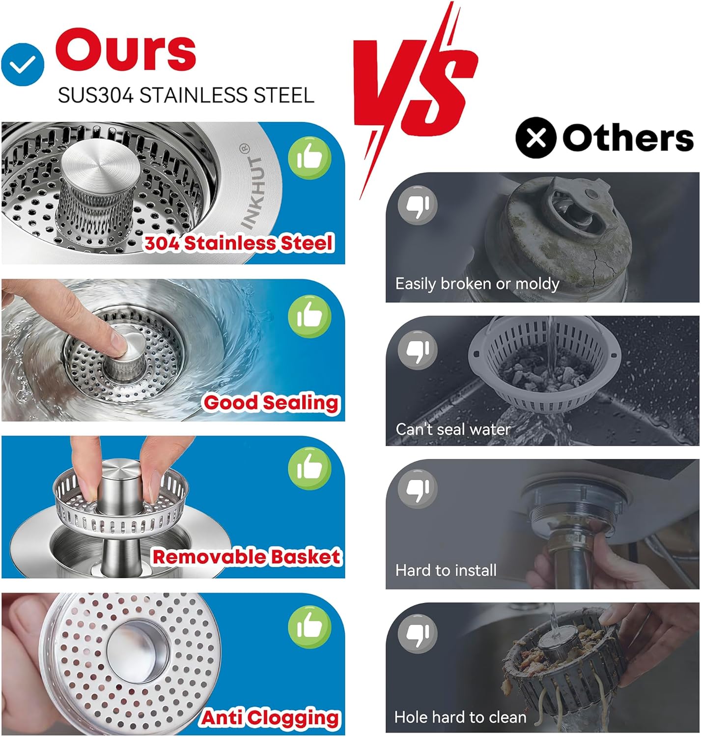 Upgraded 3 in 1 Kitchen Sink Drain Strainer | Stainless Steel Sink Stopper, Anti-Clogging Food Catcher Basket, Bounce Core Drain Strainer Plug for 3 1/2 inch Drain