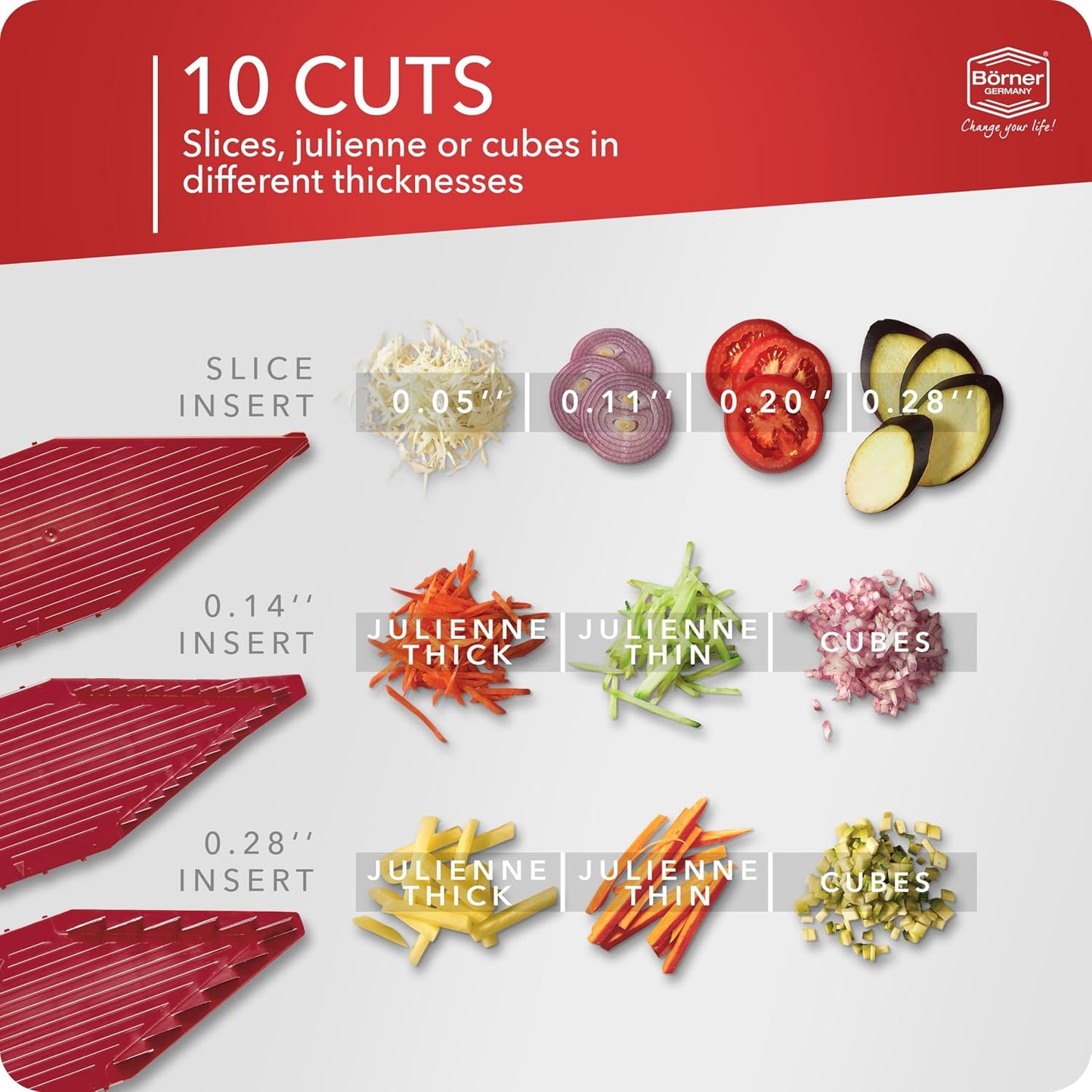 Mandoline Food Slicer Börner V5 (Starter Set) by Reston Lloyd • V-Slicer with Food Holder • Made in Germany • Fruit & Vegetable Chopper • Multiple Settings • Color: White