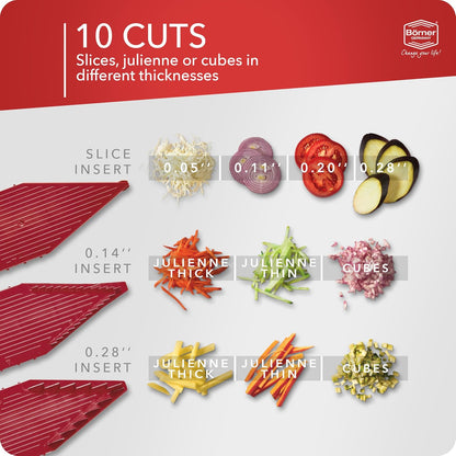 Mandoline Food Slicer Börner V5 (Starter Set) by Reston Lloyd • V-Slicer with Food Holder • Made in Germany • Fruit & Vegetable Chopper • Multiple Settings • Color: White
