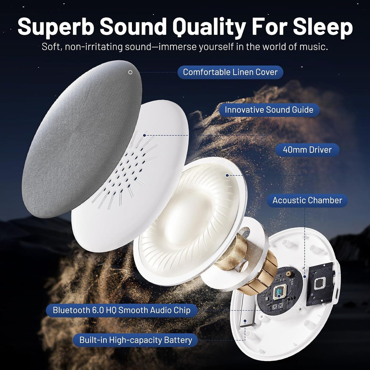 Pillow Speaker for Sleeping, Ultra-Thin Portable Bluetooth 6.0 Gray