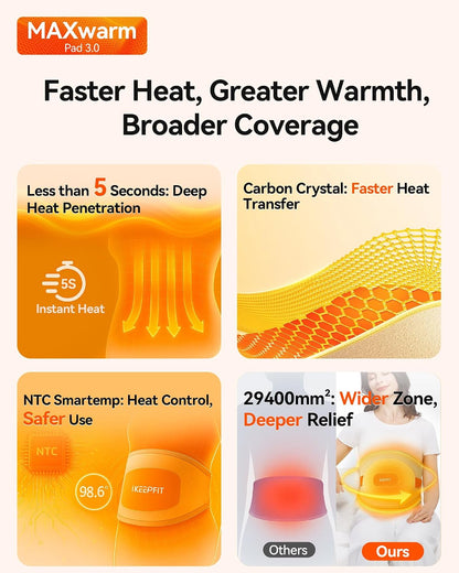IKEEPFIT Portable Heating Pad for Back, Cordless Wearable Heat Belt with Massager for Lower Back Pain Relief, Battery Powered 8000 mAh Rechargeable, MAXwarm® 3.0, Gift for Women Men 90-310 lbs