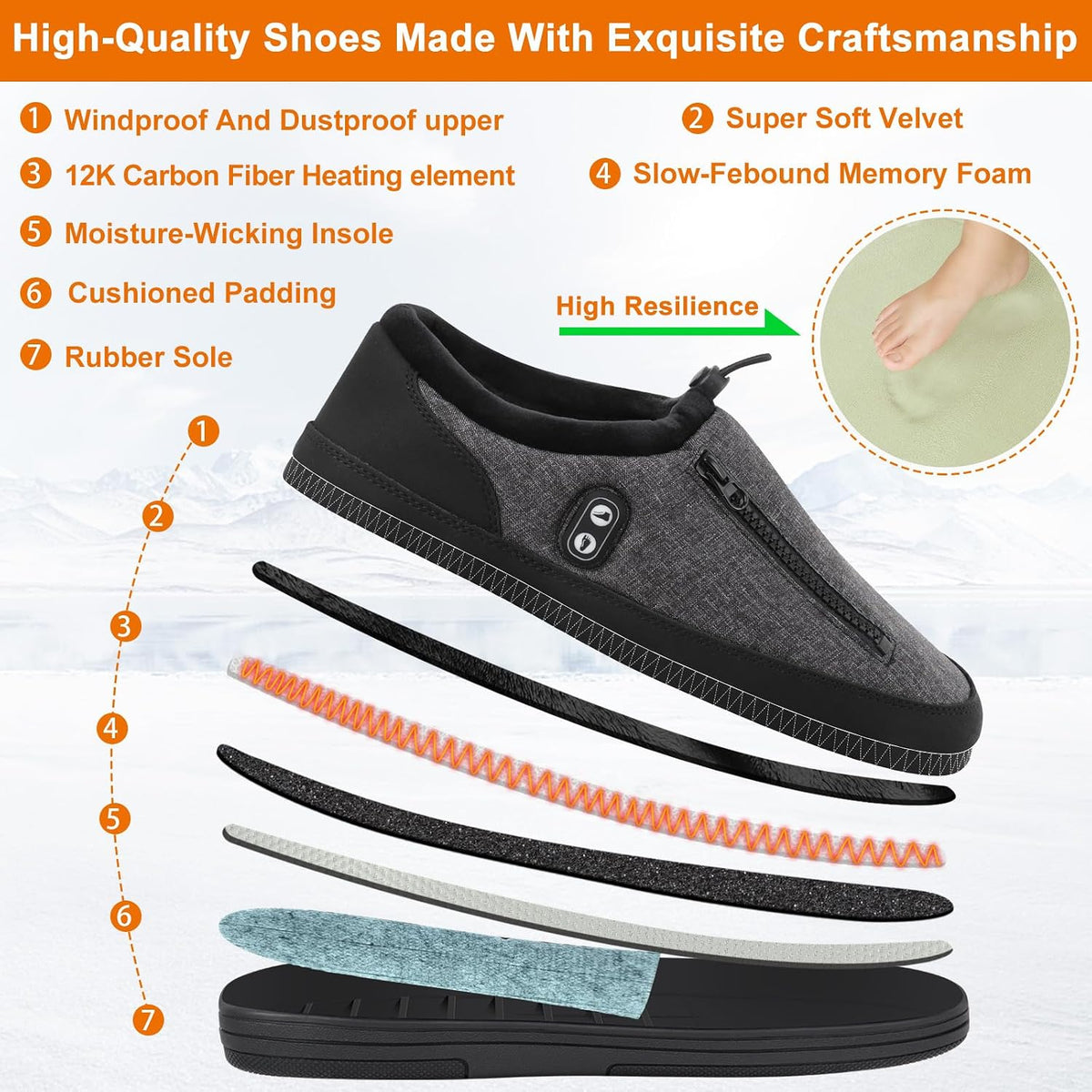 Heated Slippers, Kamlif 4 Heating Levels Cordless Foot Warmers for Cold Feet, Cold Weather Cozy Slippers Warm-up Shoes Indoor House Shoes Outdoor Camping with 5000mAh Rechargeable Battery