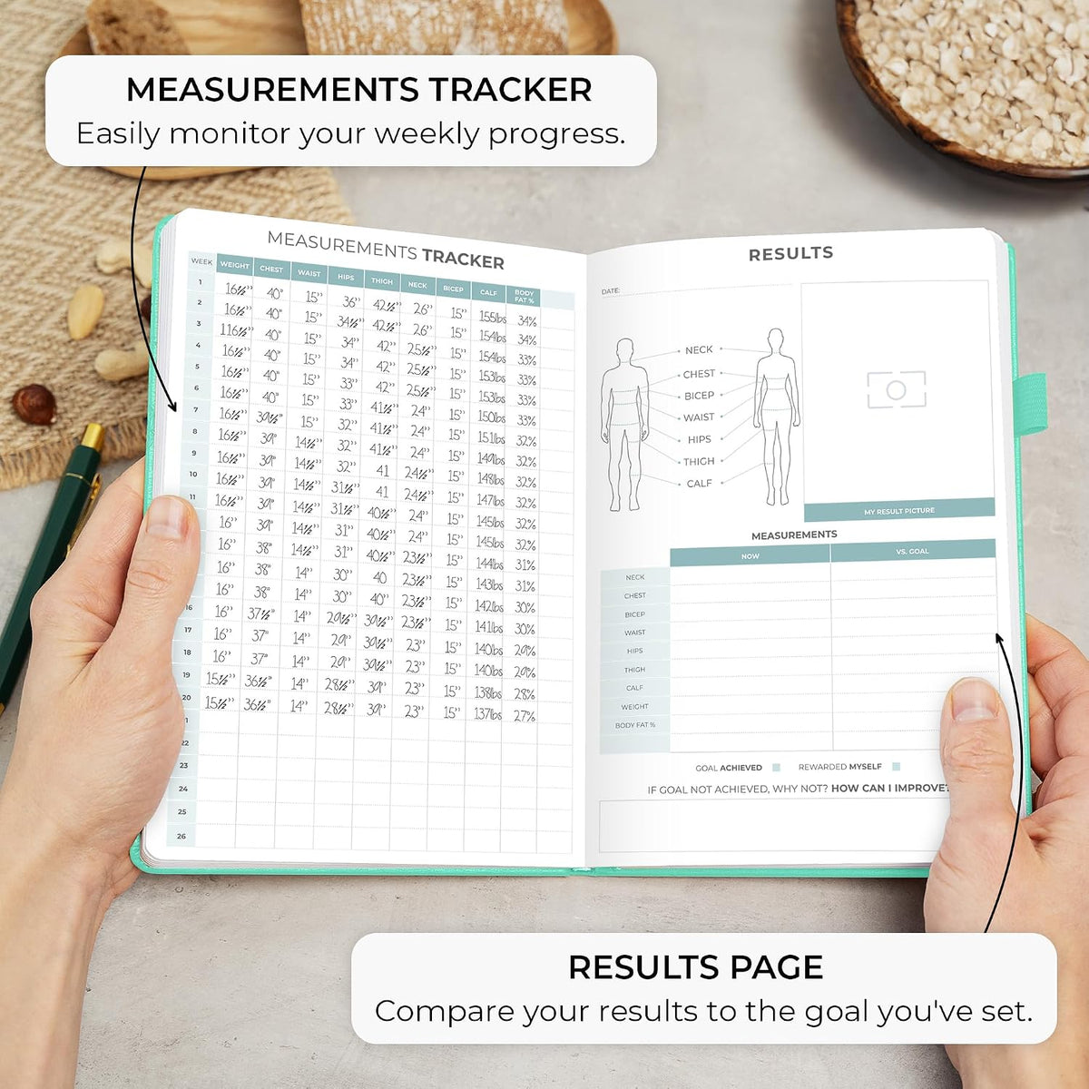 Clever Fox Food Journal for Women & Men, Weight Loss Tracker, Aquamarine