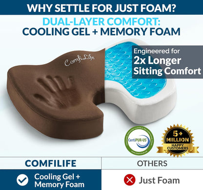 ComfiLife Doctor Recommended Seat Cushion - Premium Gel & Memory Foam Office Chair, Car Seat, Lifting Cushion - Chair Cushions for Back & Sciatica Relief - Seat Cushions for Office & Desk (Black)