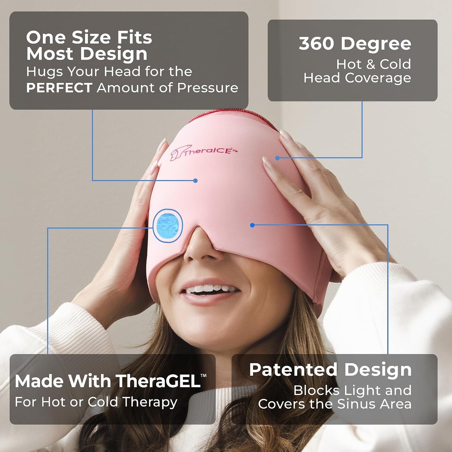 TheraICE Migraine Relief Cap, Headache Ice Pack for Tension Headache Relief | Cold Compress Eye Mask for Sinus Pressure, 360 Degree Compression Head Wrap, Hangover & Stress Relief