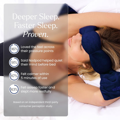 Nodpod Mineralized Silk Gentle Pressure Sleep Mask - Strap-Free, Light-Blocking Design for Sleep, Travel & Relaxation - Weighted Eye Pillow, Machine Washable (Willow)