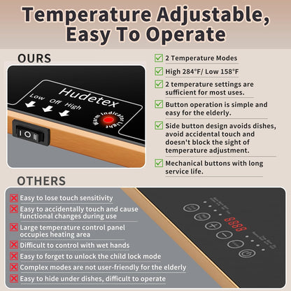 Warming Mat for Food,Extra Long 40"x12",Tempered Glass Warming Tray, Black