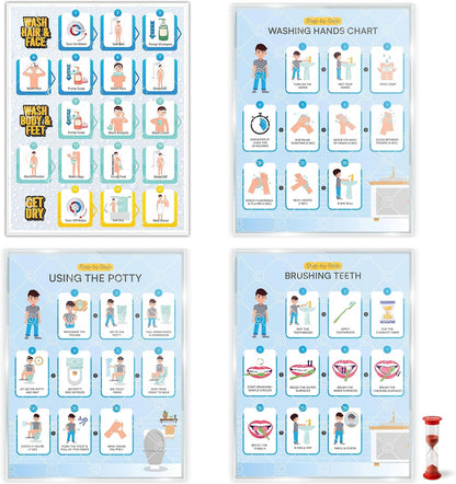Morning Routine Chart for Kids – Step-by-Step Visual Schedule (9x12 Laminated) | Self-Care Educational Chart for Children, Special Needs & Autism – Morning Routine Support – English
