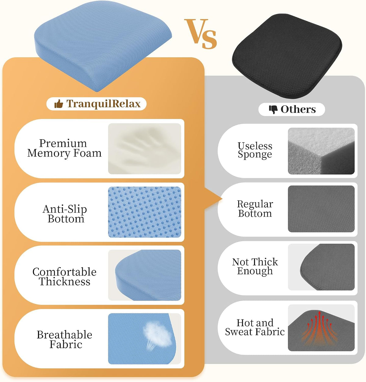 TranquilRelax Memory Foam Seat Cushion for Office Chair, 3-Inch, Black