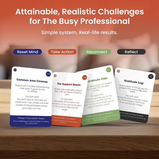PM Reset Deck: 52 Weeks of Calm in the Chaos – Self-Care & Workplace Wellness Card Deck for Busy Professionals, Weekly Reset Challenges for Stress & Burnout, Mindfulness & Healthy Habits