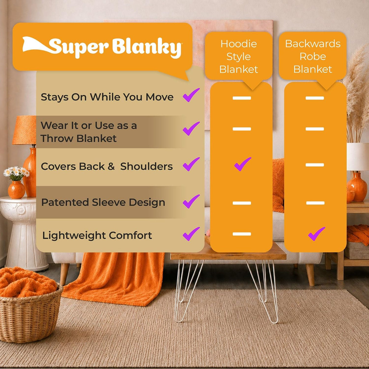 Super Blanky Wearable Blankets for Women & Men, Dorm Room Essentials, Gift for Her, Gifts for Women, Wife Birthday Gift Ideas