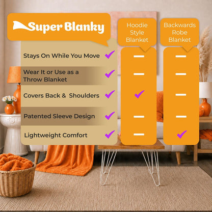 Super Blanky Wearable Blankets for Women & Men, Dorm Room Essentials, Gift for Her, Gifts for Women, Wife Birthday Gift Ideas