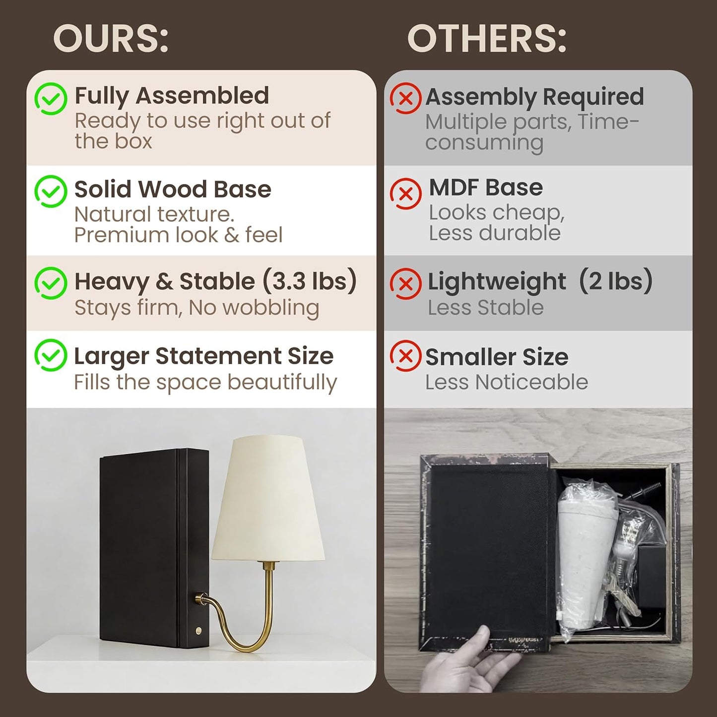 AELS Solid Wood Bookshelf Lamp with Bulb, Cordless Rechargeable Touch Dimmable Table Lamp with Linen Fabric Shade, Modern Decorative Bookend Lamp for Bedroom, Office & Bookshelf Decor, Dark Brown