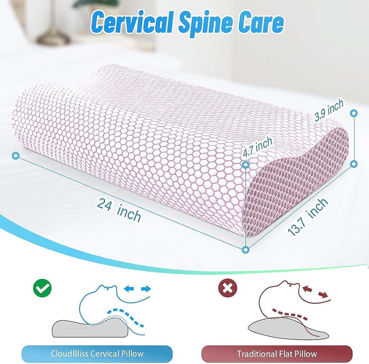 Neck Pillow for Sleeping, Ergonomic Cervical Bed Pillow, Blue Standard Size